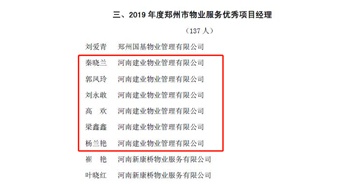 2020年1月6日，建業(yè)物業(yè)鄭州區(qū)域城市花園片區(qū)環(huán)境專家秦曉蘭、森林半島片區(qū)管家專家郭鳳玲、森林半島片區(qū)高級(jí)經(jīng)理劉永敢、城市花園片區(qū)經(jīng)理高歡、聯(lián)盟新城片區(qū)管家專家梁鑫鑫、二七片區(qū)環(huán)境專家楊蘭艷獲評(píng)“2019年度鄭州市物業(yè)服務(wù)優(yōu)秀項(xiàng)目經(jīng)理”榮譽(yù)稱號(hào)。