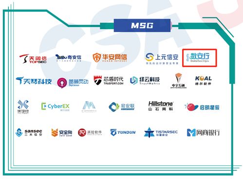 數安行強勢入選CSA《2020中國零信任全景圖》18項細分領域